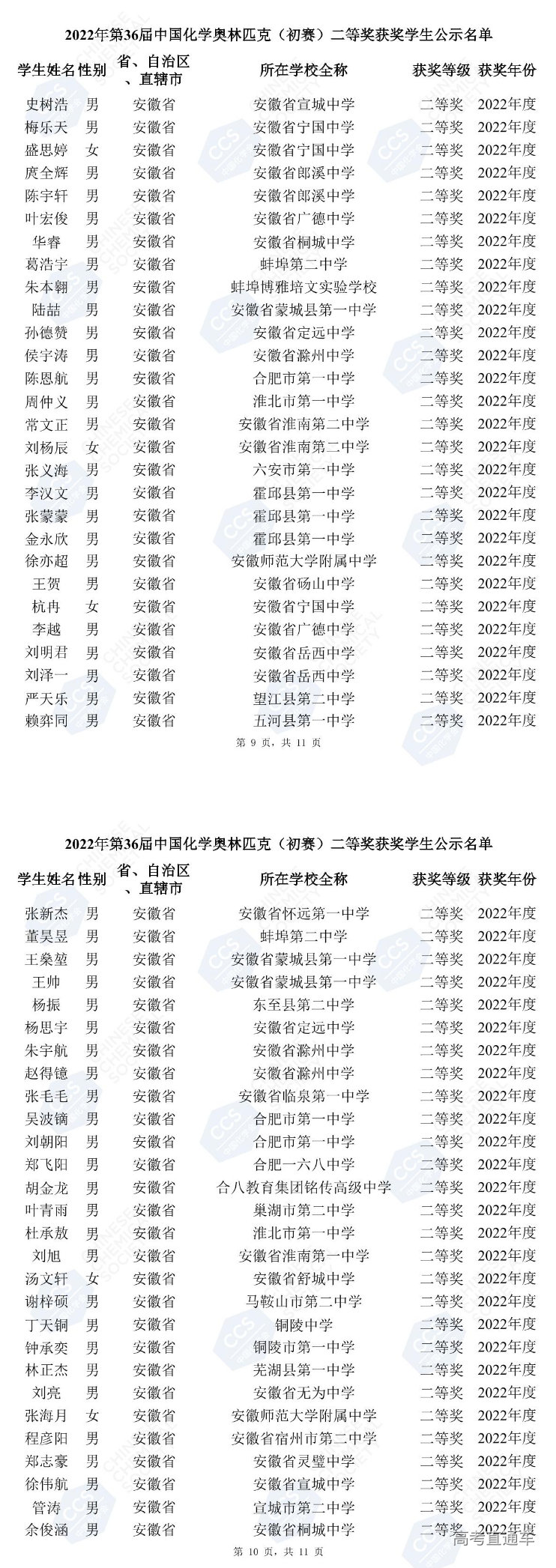 1666319684120849.png image.png