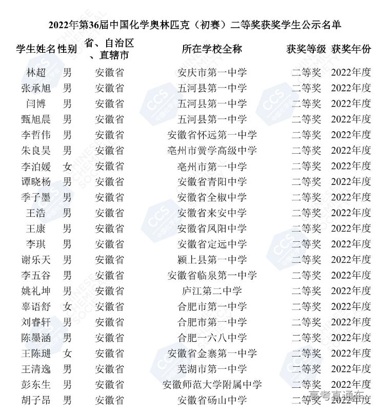 1666319694711357.png image.png