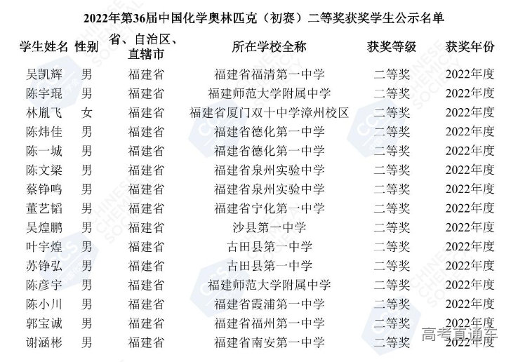 1666319829874819.png image.png