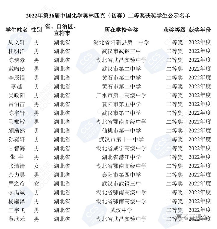 1666319917720119.png image.png