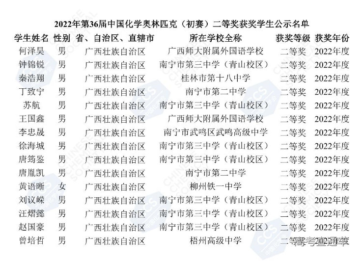 1666319960156641.png image.png