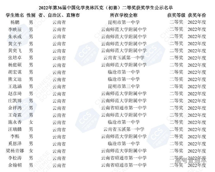 1666319988770710.png image.png