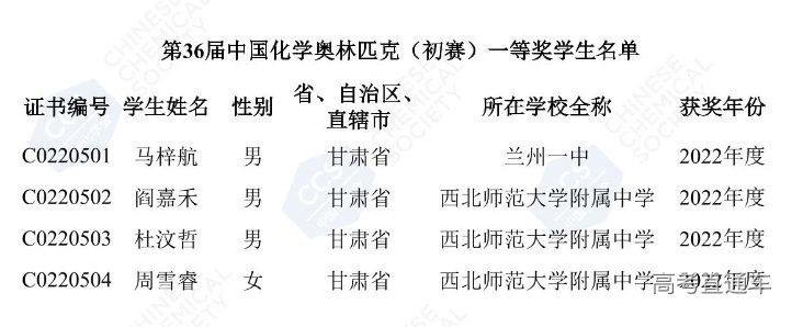 1666320341825631.png image.png