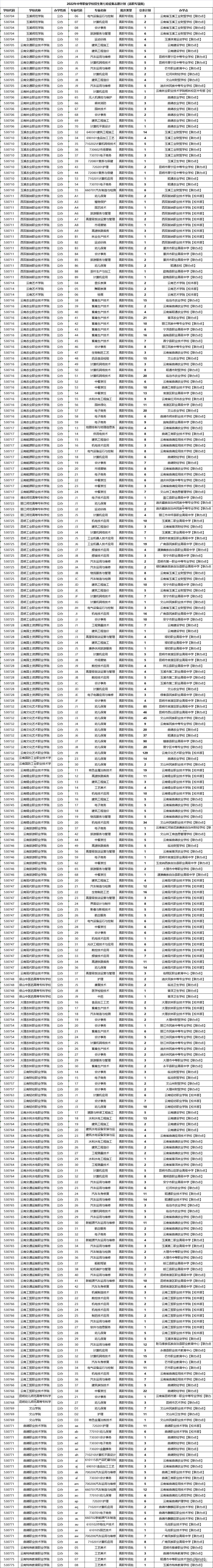 1666334217894695.jpg dc51f56474720cc9b89fb17c996f643.jpg