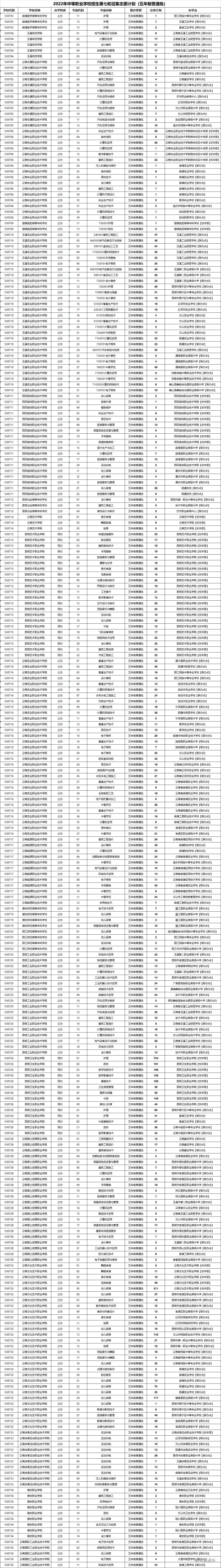 1666334285310742.jpg 7a2e242f7846f737e8f8467ffc57d70.jpg