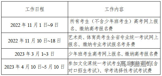 微信截图_20221024101822.png 图片