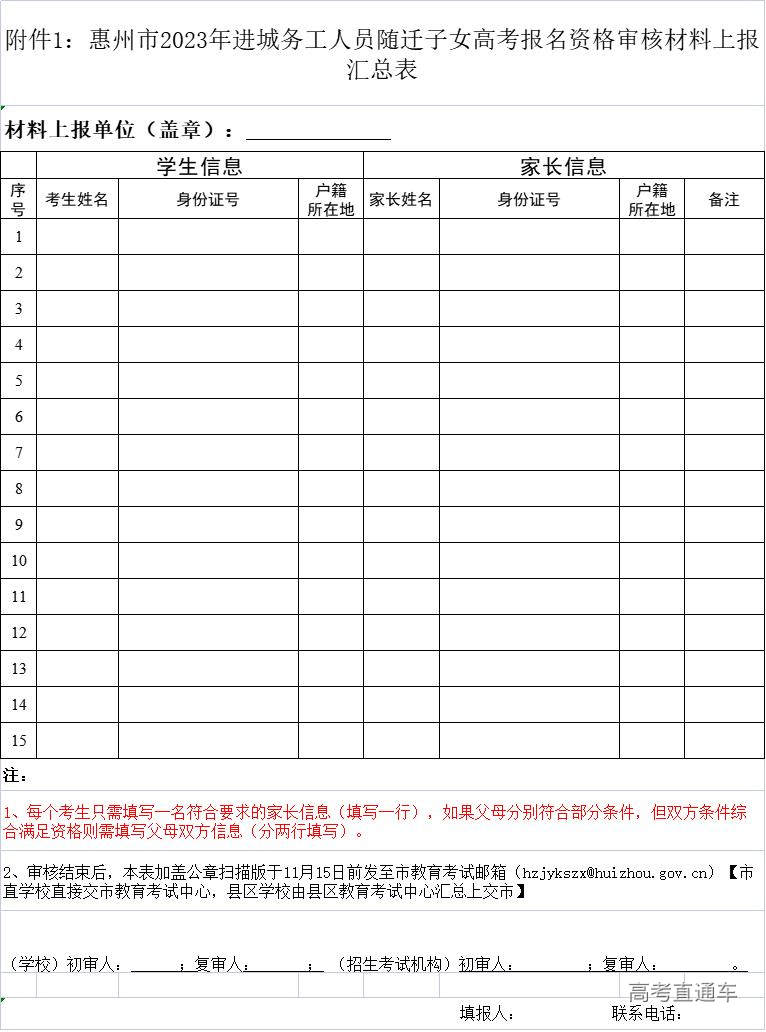 1666670424250903.jpg f7c130bf889b47f1e7a8e3f72e9afce.jpg