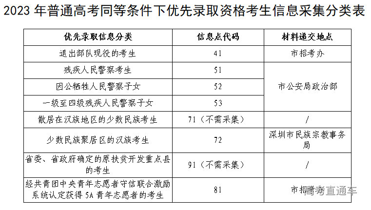 1666749827672.png 图片