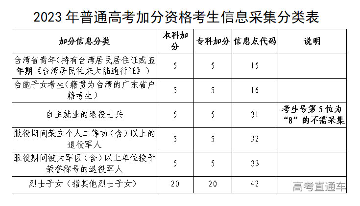 1666749803088.png 图片