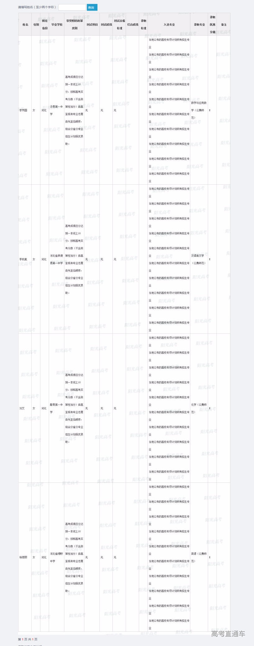 1666860229893514.png 1.png