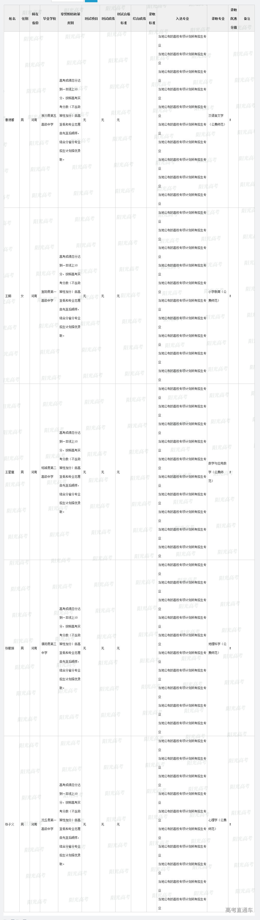 1666860302144891.png 2.png