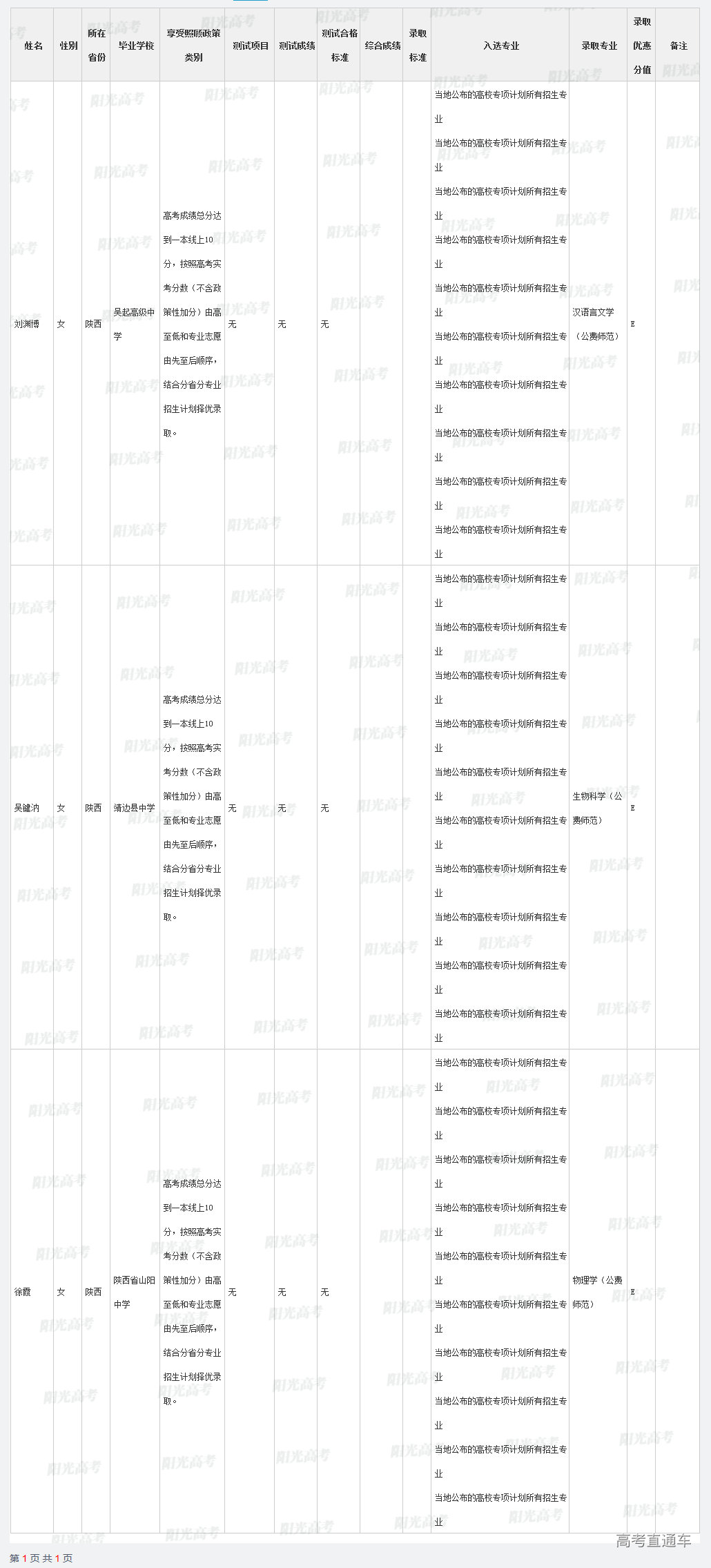 1666860342332064.png 3.png