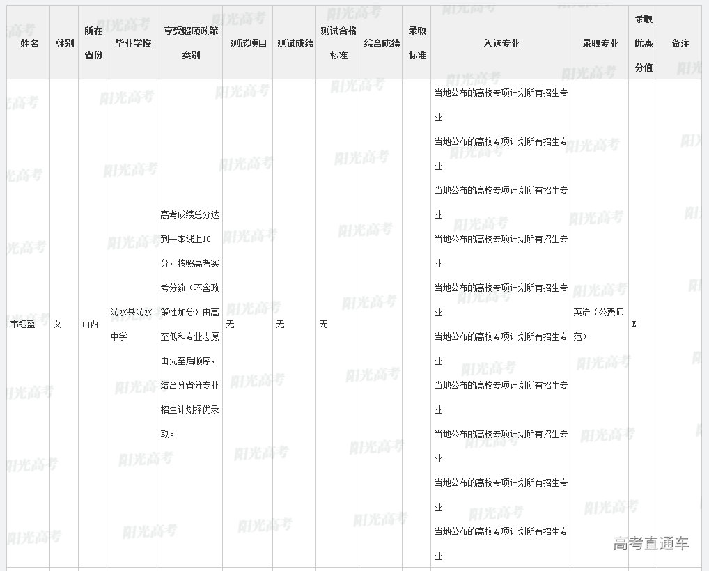 1666860361328972.png image.png