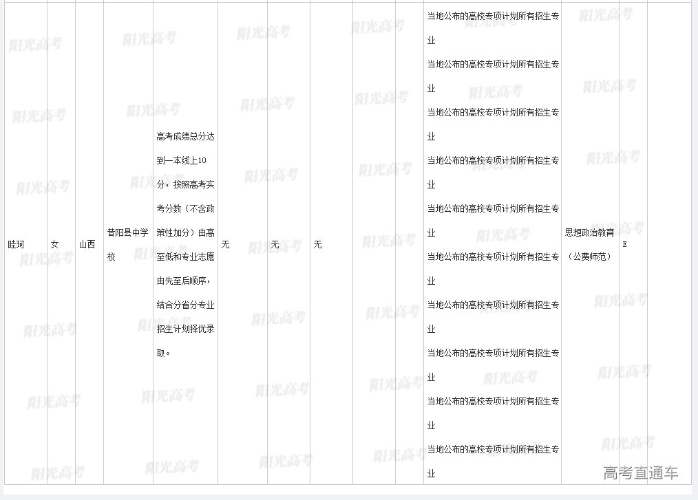 1666860372578814.png image.png