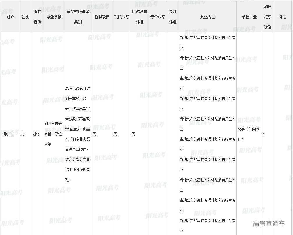 1666860389708183.png image.png