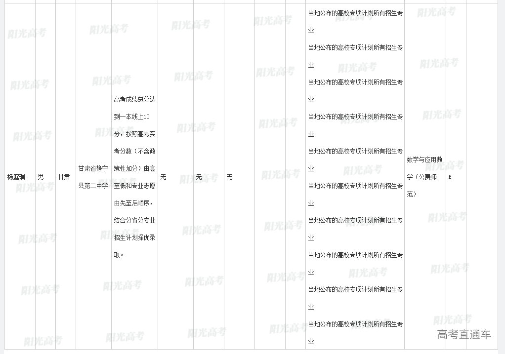 1666860428586992.png image.png