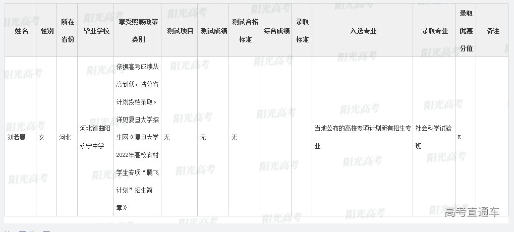 1666861060852733.png image.png