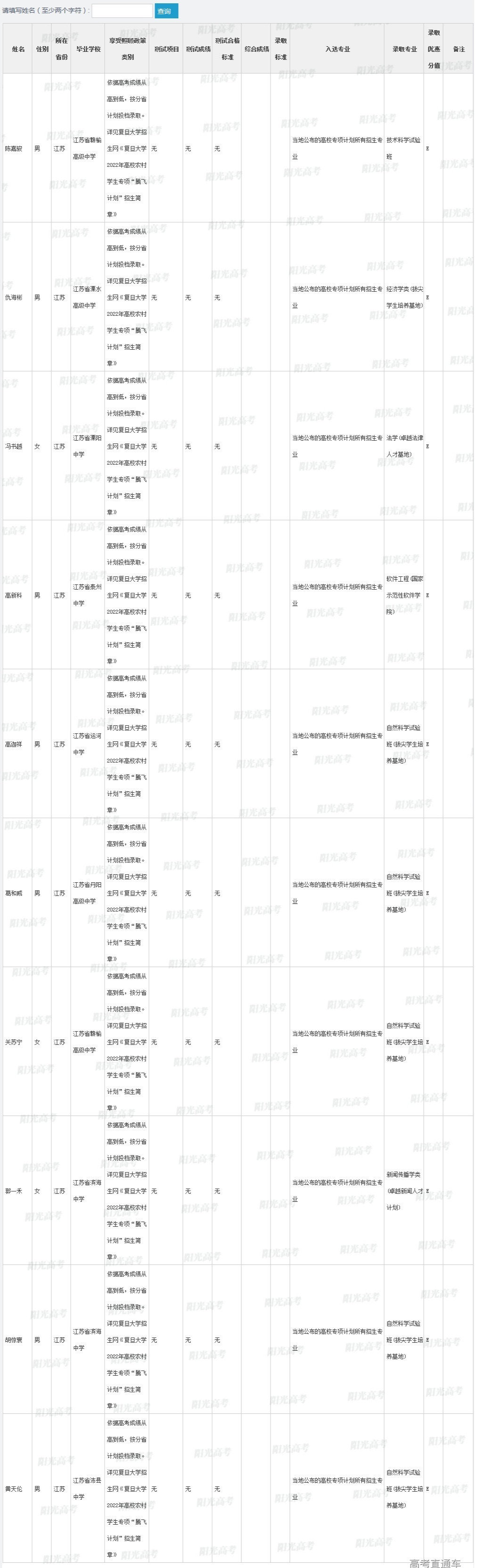 1666924552533204.png gkztcimg.png