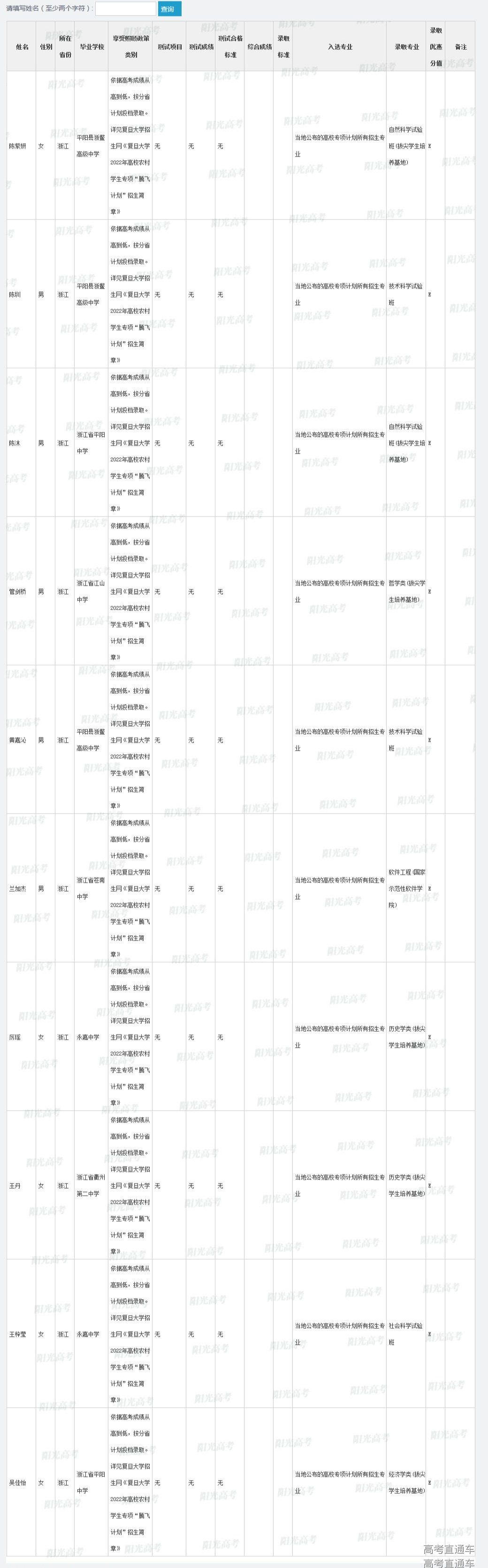 1666924575670092.png gkztcimg.png