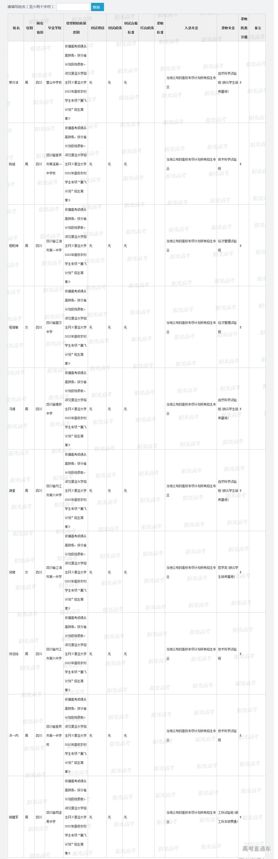 1666924612985691.png gkztcimg.png