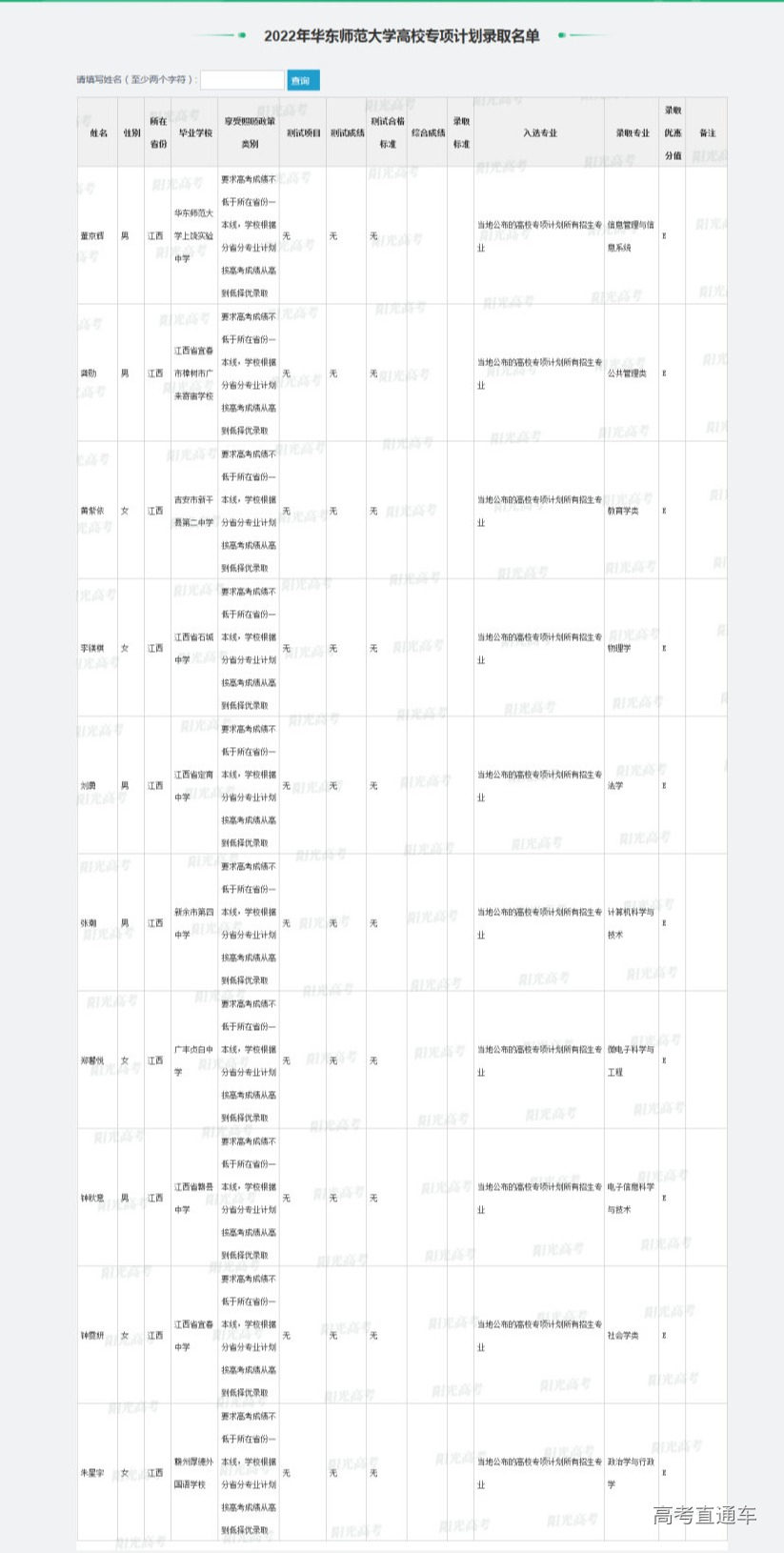 1666925021690688.png gkztcimg.png