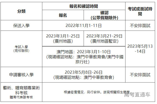 1666948111849699.png image.png