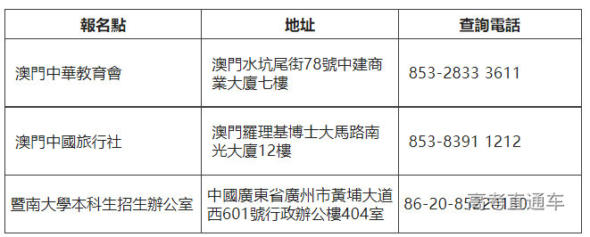 1666948129749357.png image.png