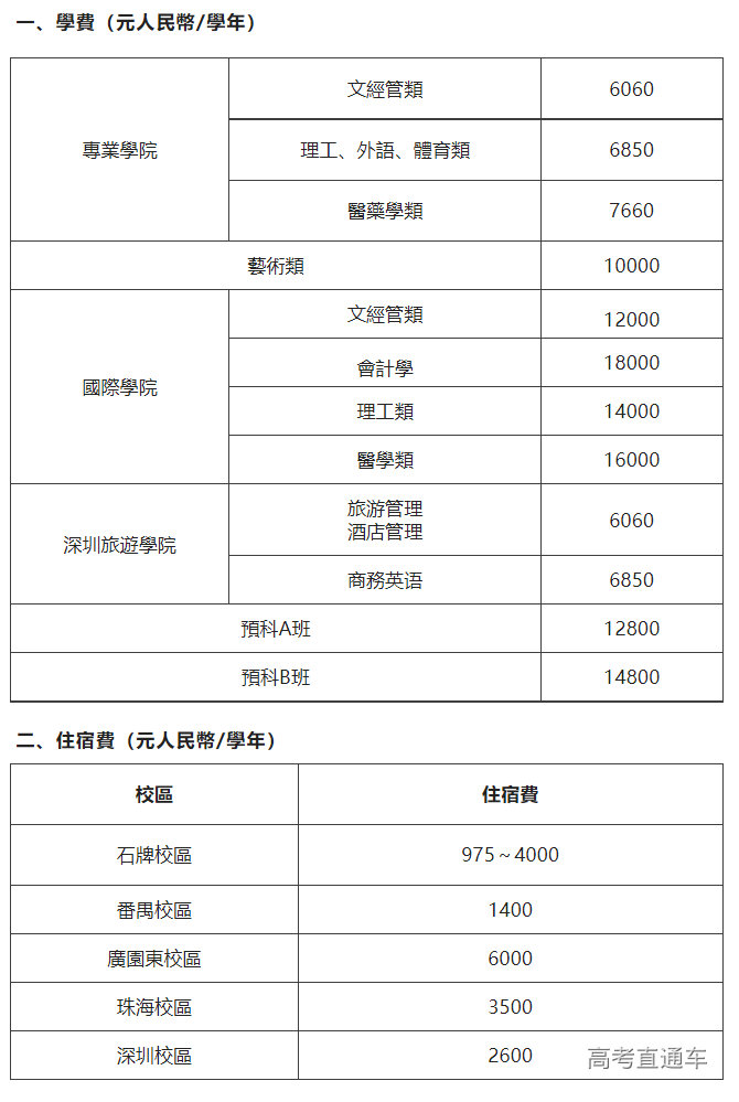 1666948150261172.png image.png