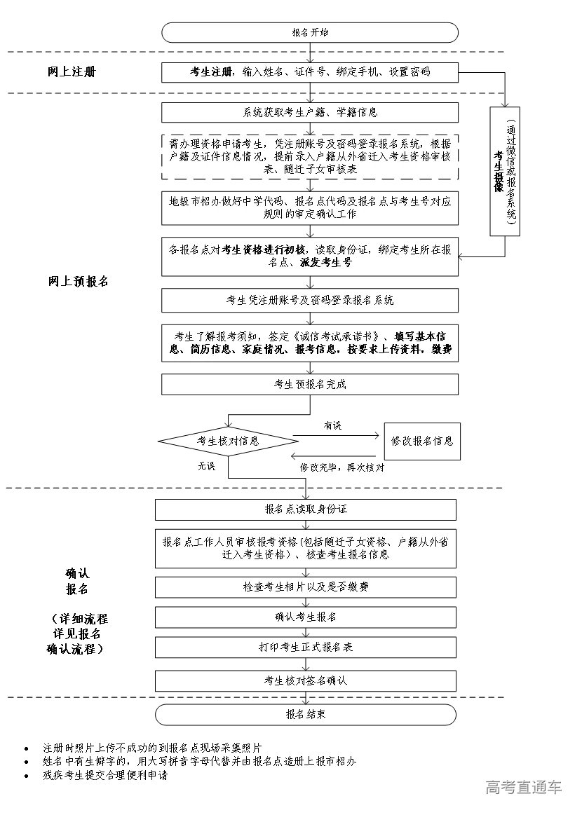 1667044681498179.png mmexport1667044614304.png