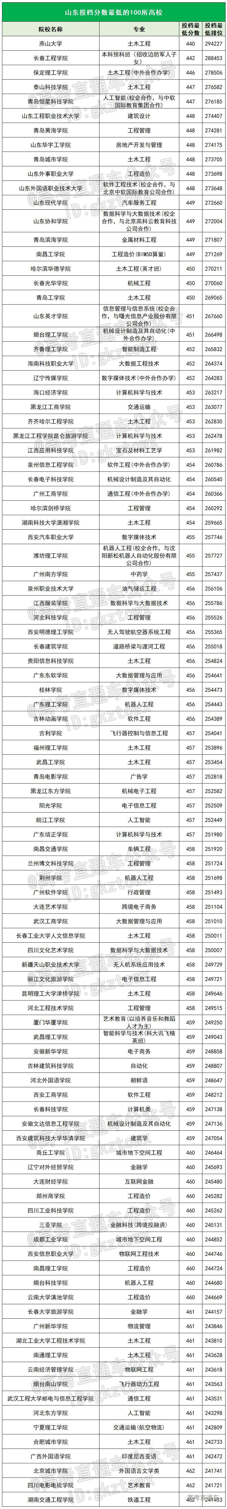 1667294358687118.jpg 5a1ff66db20b6f1f1f1fb0f0ee62de4.jpg