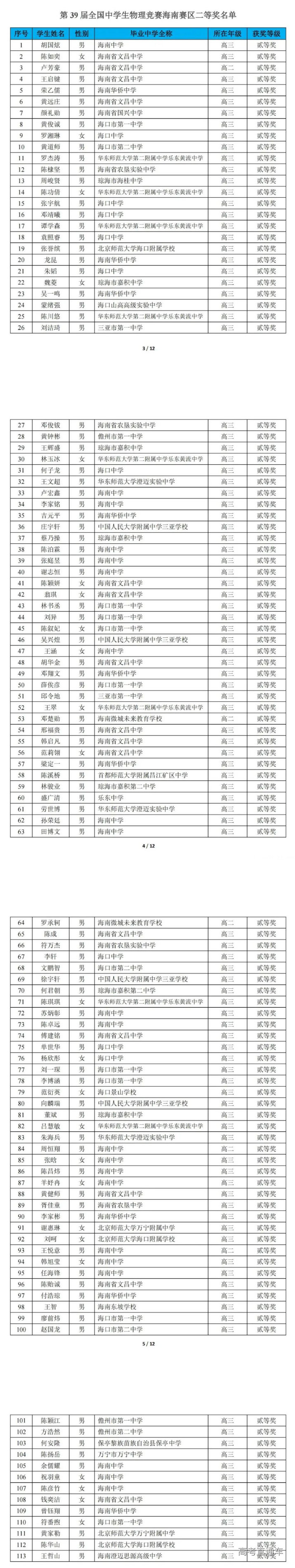 1667449603350898.png image.png