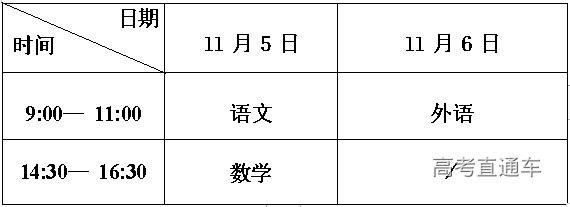 QQ图片20221103151159.png 图片