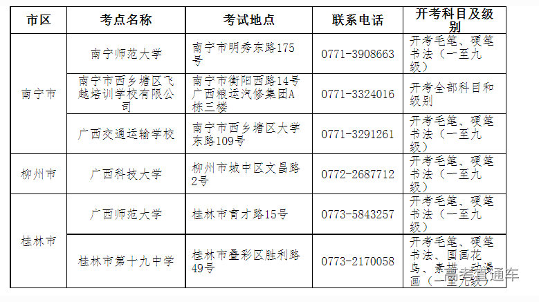 1667808671620188.png image.png