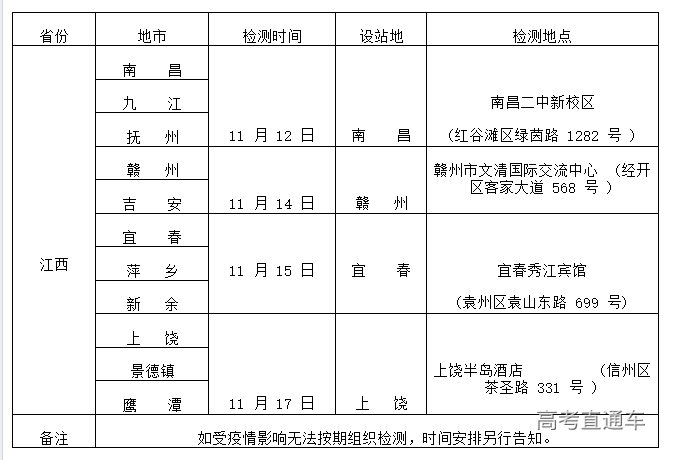 1667812031772098.png image.png