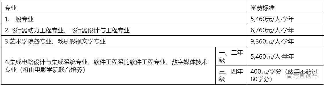 1667876150363582.png image.png