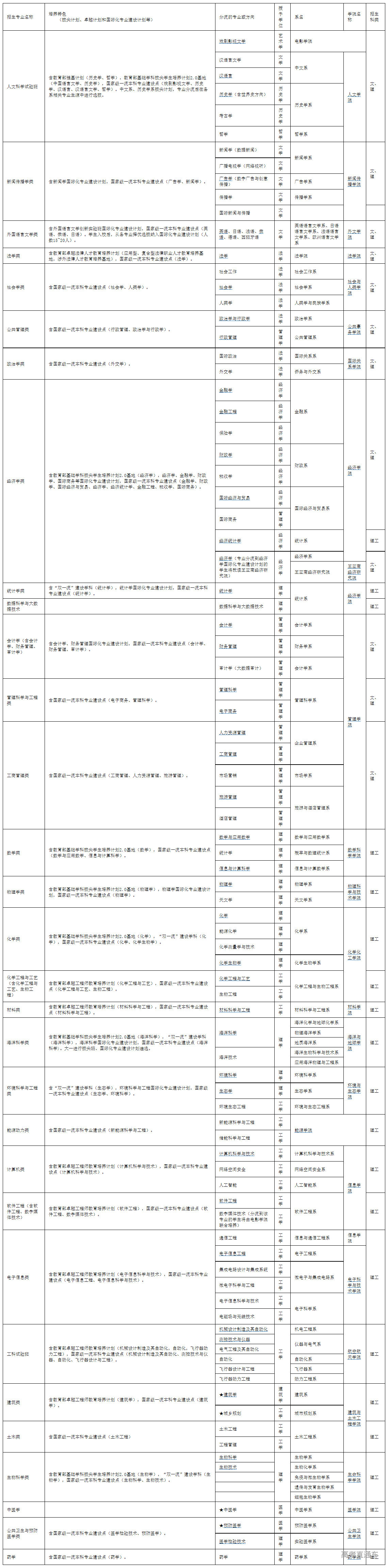 1667876245588703.png image.png