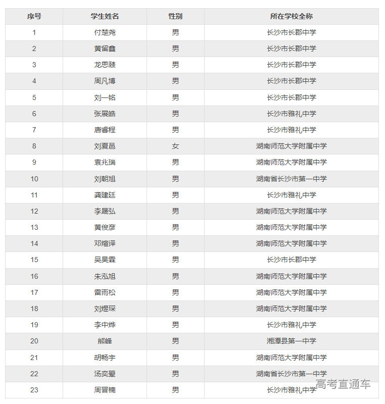 1668054225866862.png image.png