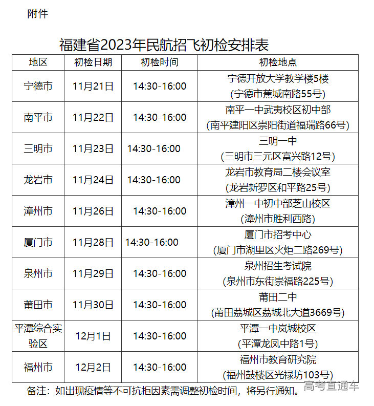 1668132134628177.png image.png