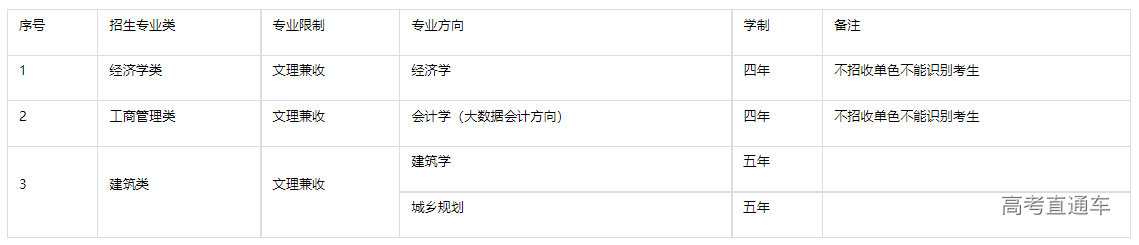 1668135741137581.png image.png