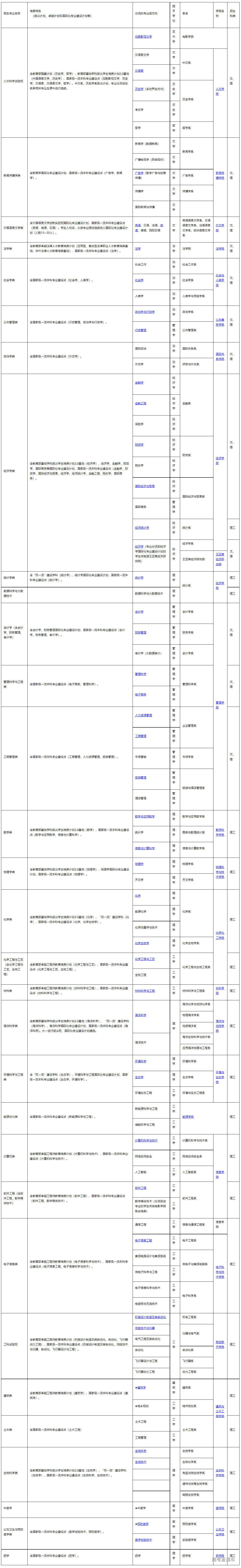 1668412750664664.png image.png