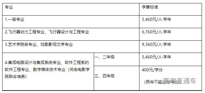 1668412779757057.png image.png