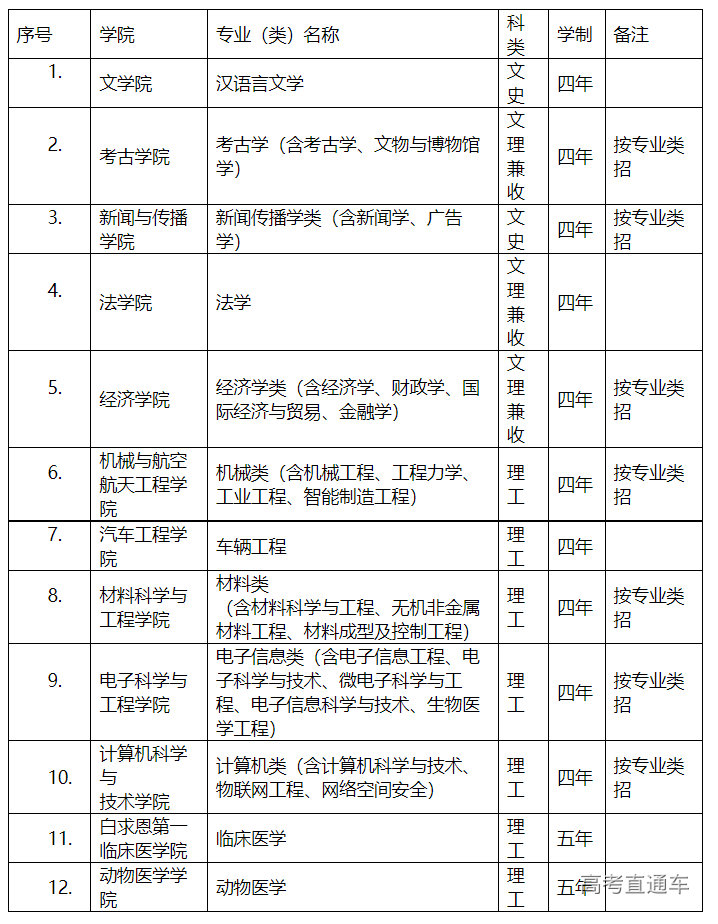 1668414418119666.png image.png