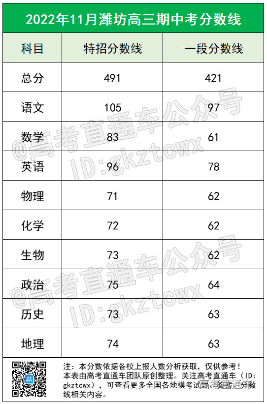 1668564826395555.png 380407d59f5d5677e1c372c276a0d66.png