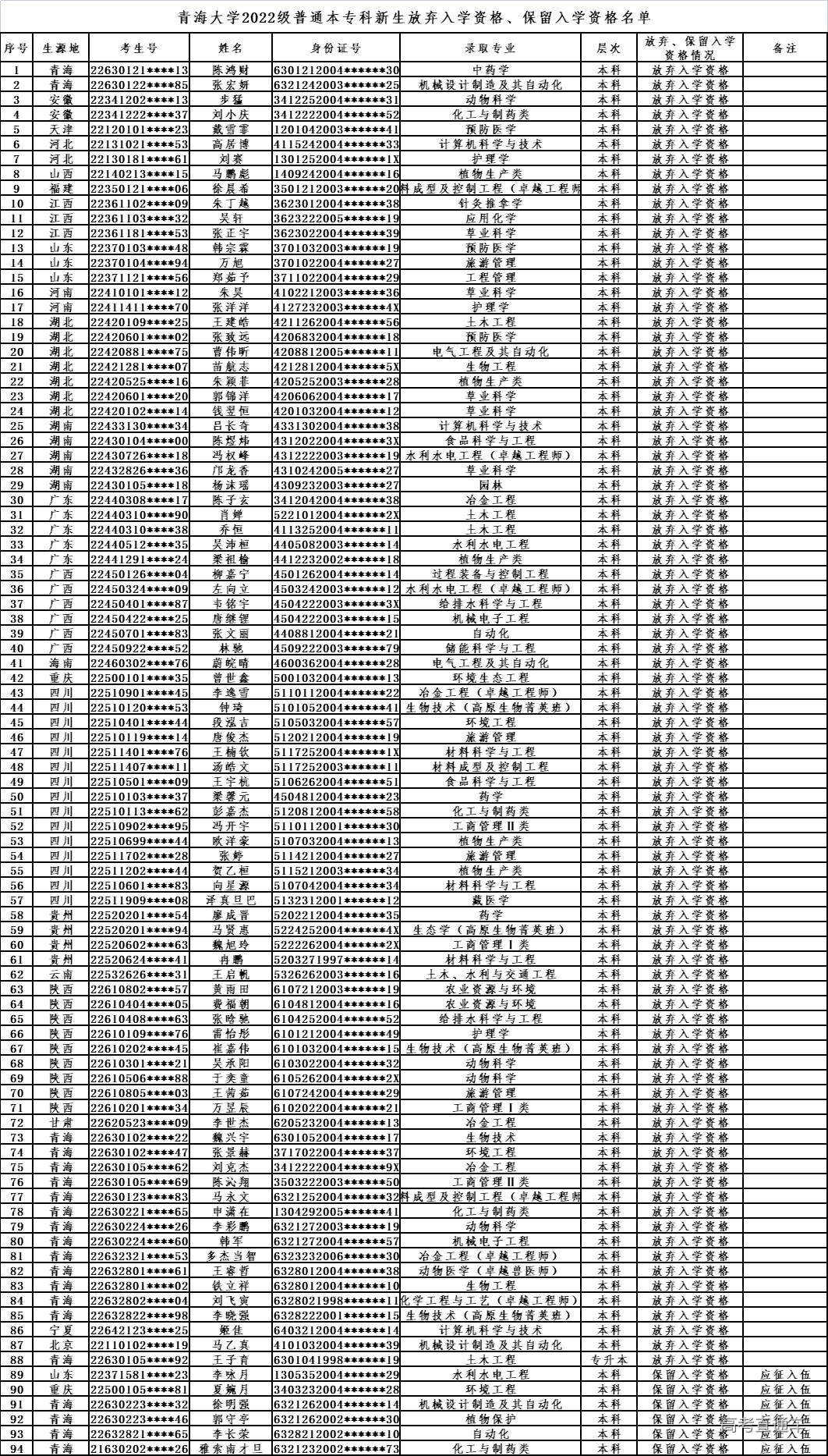 1668652087717849.jpg 079fc771ec46668e4a6db7b269a89c9.jpg