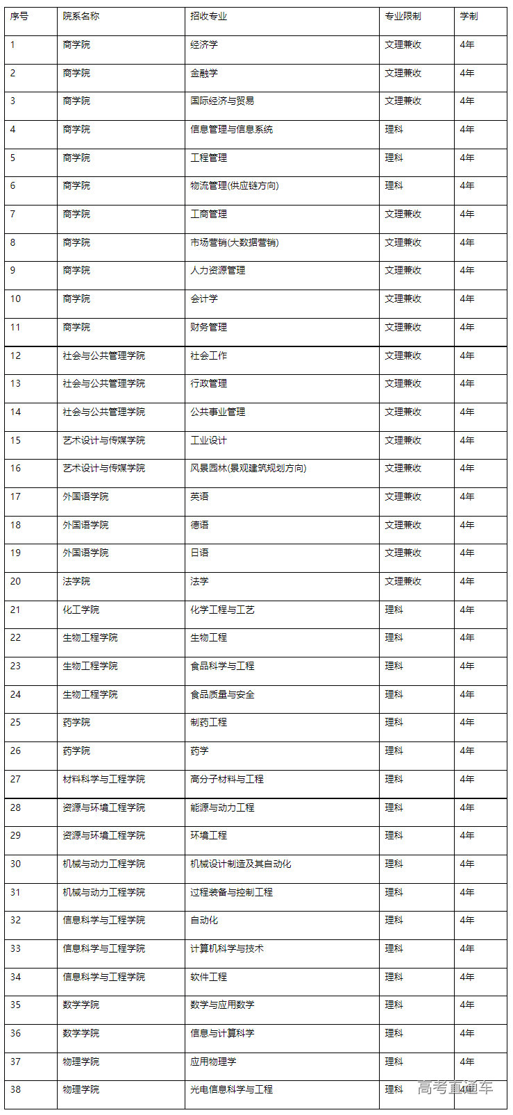 1668679128879901.png image.png