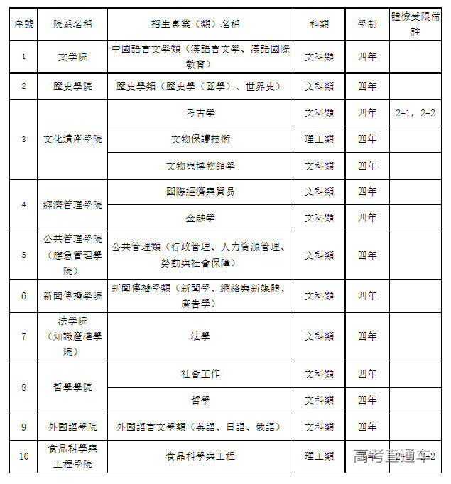 1668739206900872.png image.png