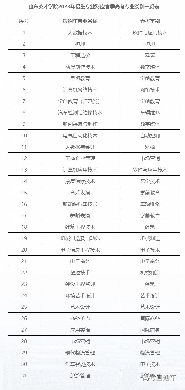 1668759355787968.png image.png