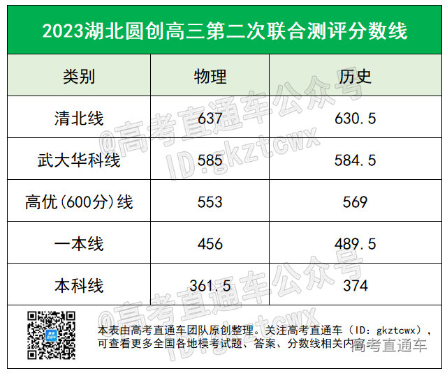 1668996004250576.png image.png