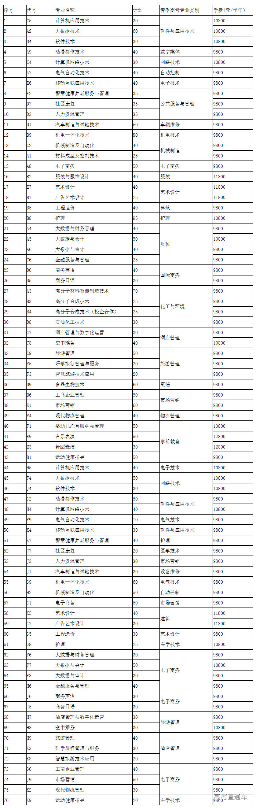 1669002230338077.png image.png