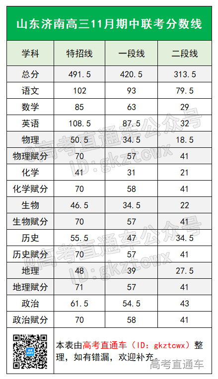 1669014968237727.png 43122b3d11c49e4e2325301543cc10a.png